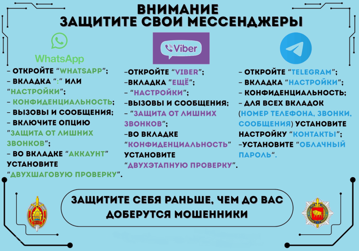 infogr