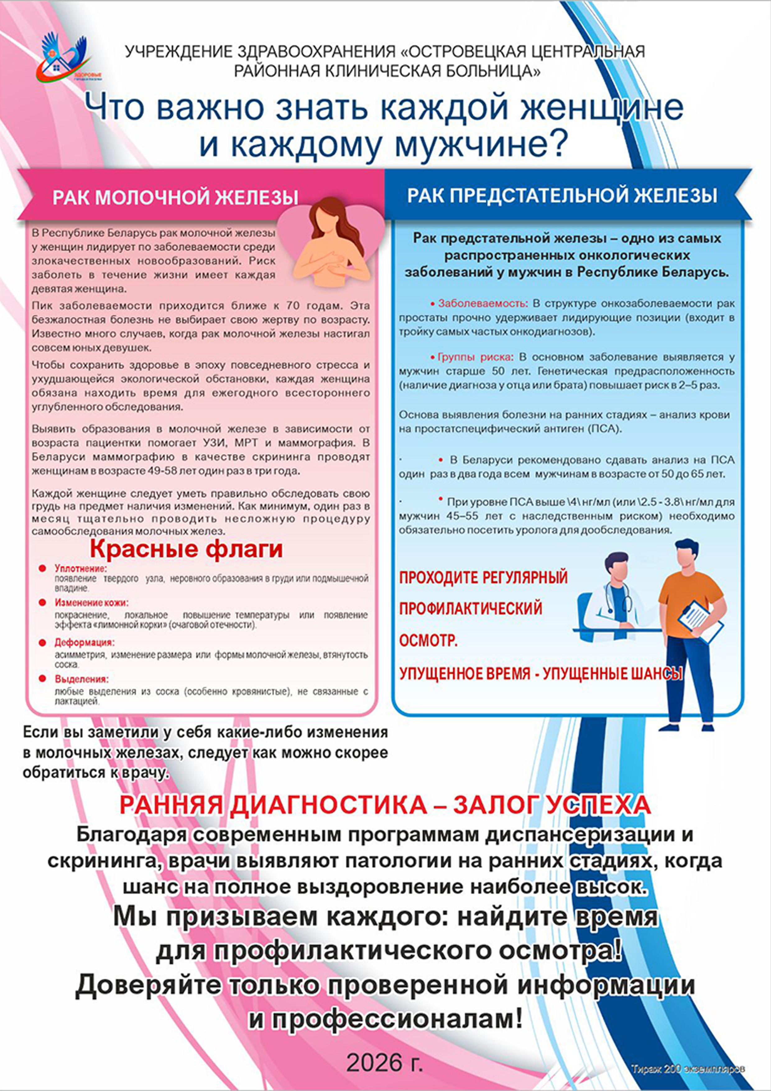 list chto v z
