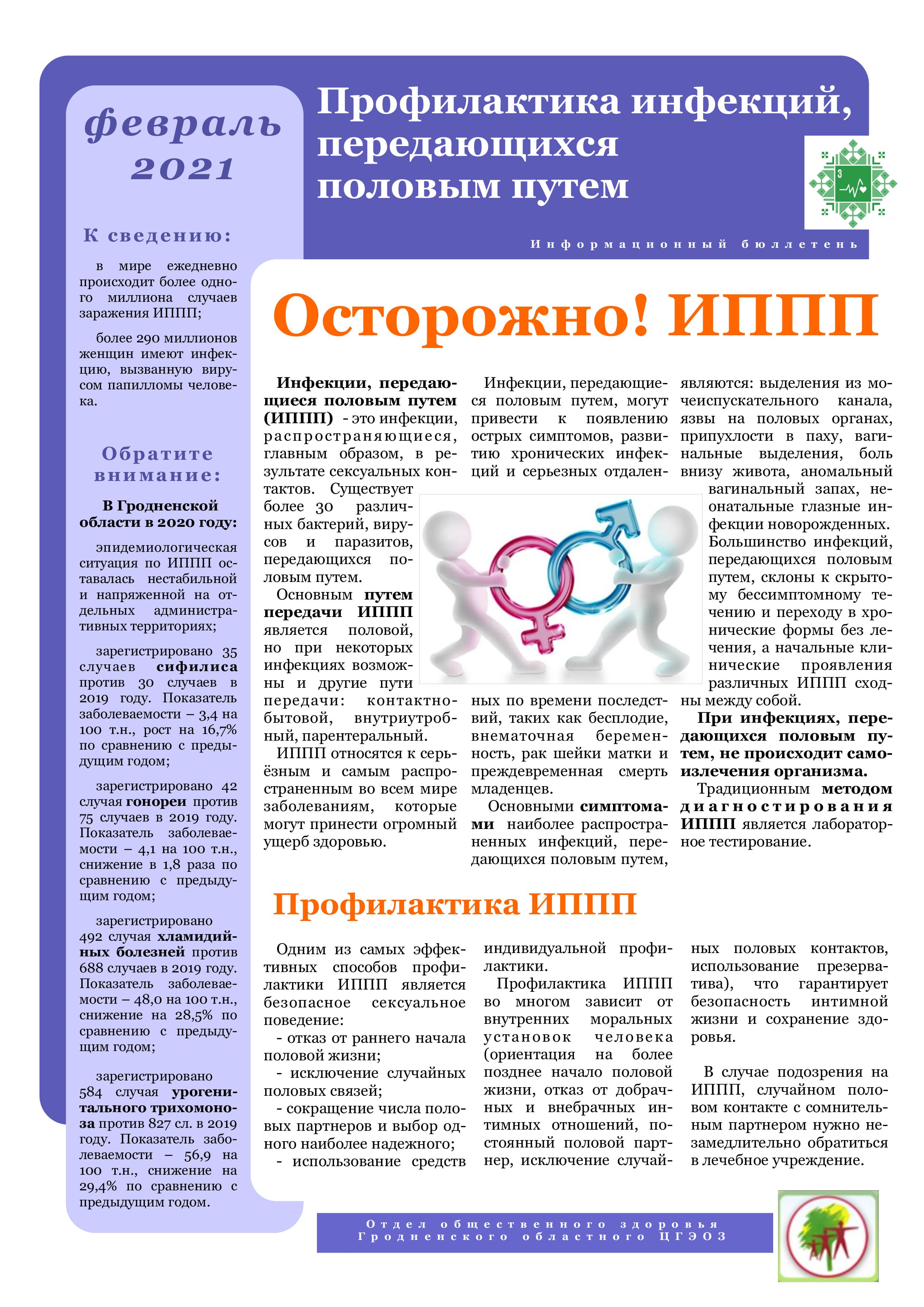 ИППП